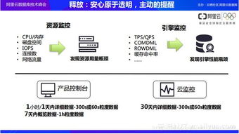 云數(shù)據(jù)庫產(chǎn)品及架構(gòu)設計背后的考量及數(shù)據(jù)庫管理咨詢服務